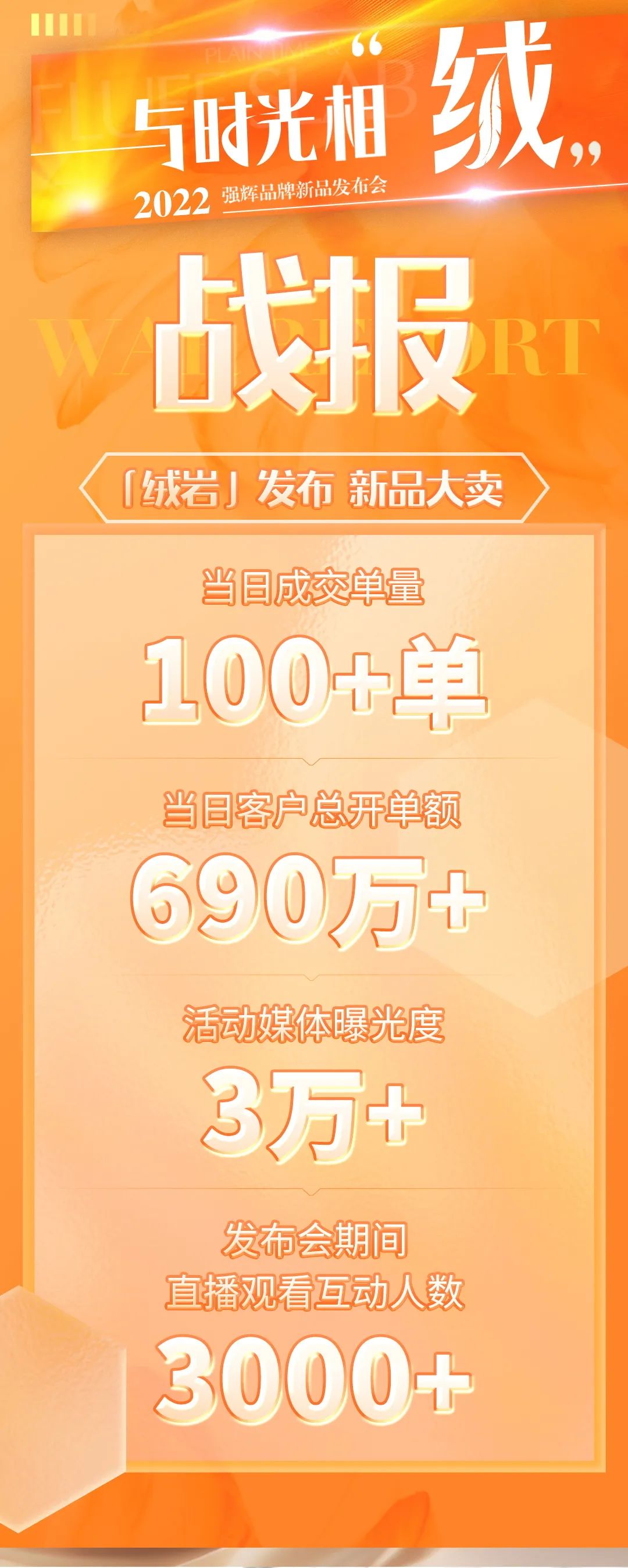 直擊發布會現場 | 強輝再攜新品隆重亮相！(圖1)